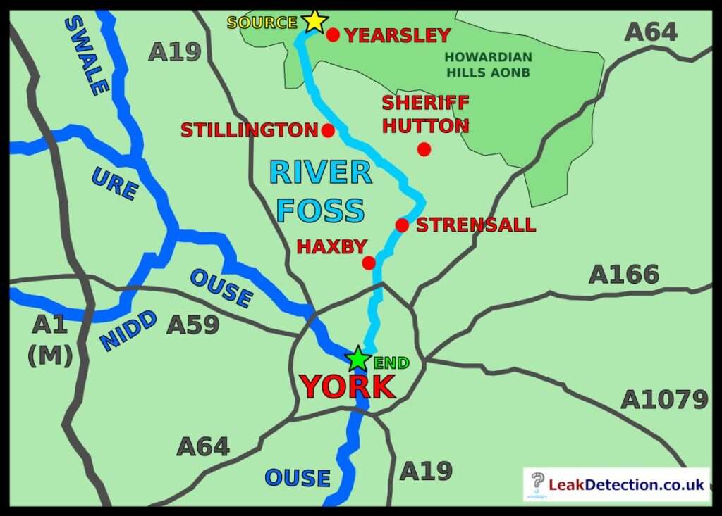 River Foss - Map and Source,. York, Yorkshire.