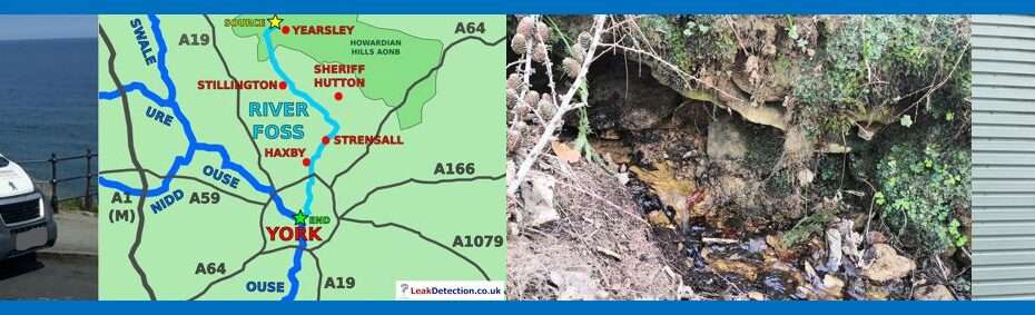 River Foss - Source, Map and Guide