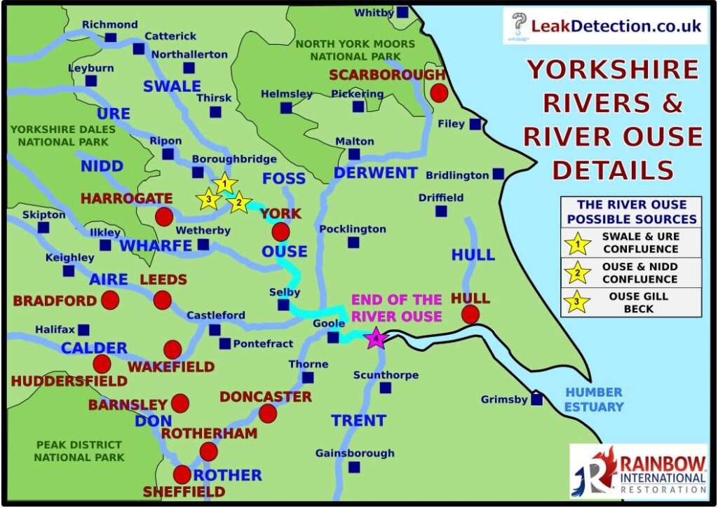 River Ouse Map, source and destination - York & Yorkshire