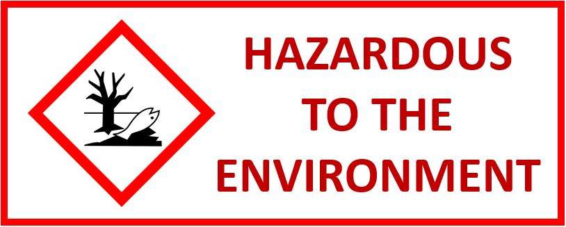 Hazard Symbol Environment