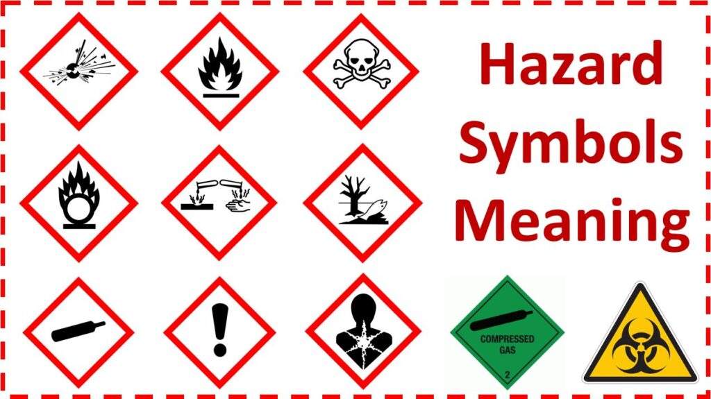 Hazard Symbols and Meanings - Useful Guide