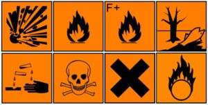 Hazard Symbols and Meanings - Useful Guide