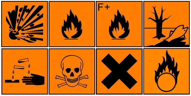 Chemical Hazard Symbols Harmful