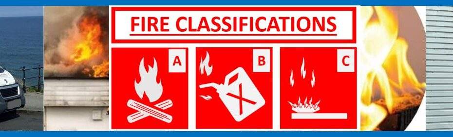 Fire Classification