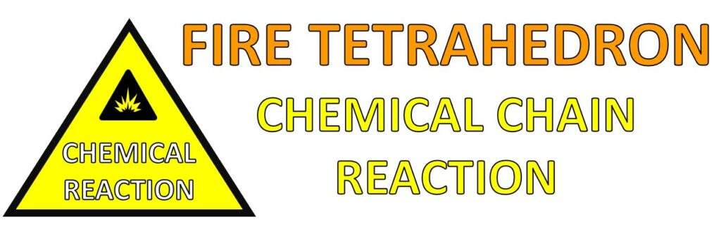 ire Tetrahedron Chemical Chain Reaction
