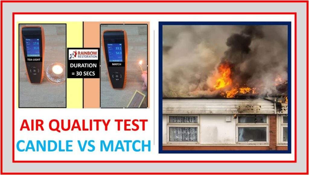 Air Quality Meter Test