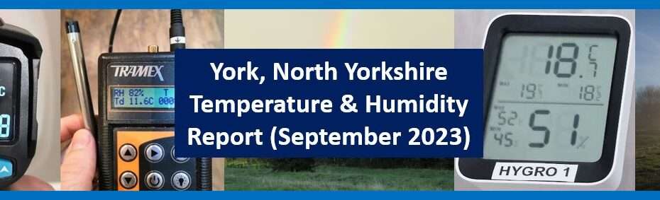 Temperature and Humidity in York September 2023