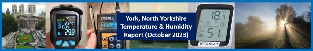 Temperature and Humidity in York - October 2023