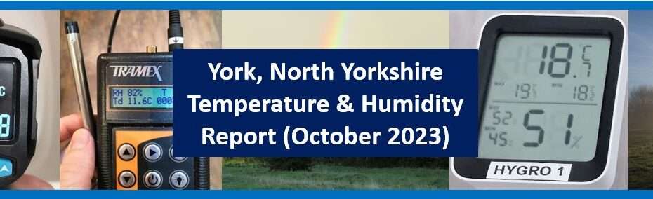 Temperature and Humidity in York - October 2023