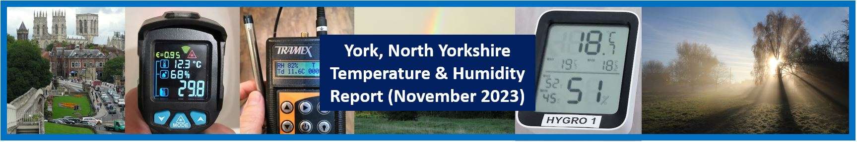 Temperature and Humidity in York - November 2023