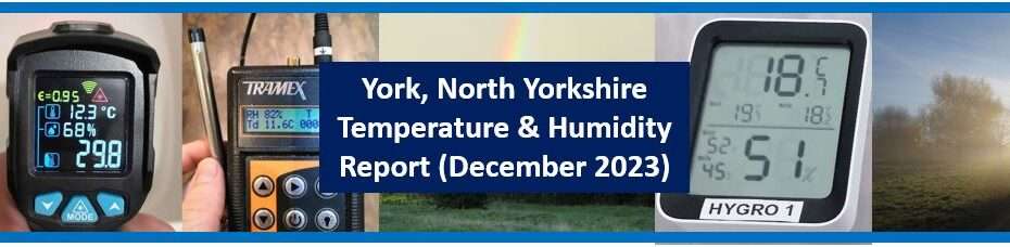 Temperature and Humidity in York - December 2023