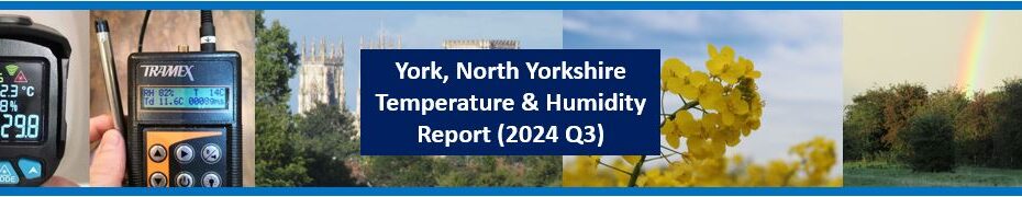 Temperature Humidity York 2024 Q3