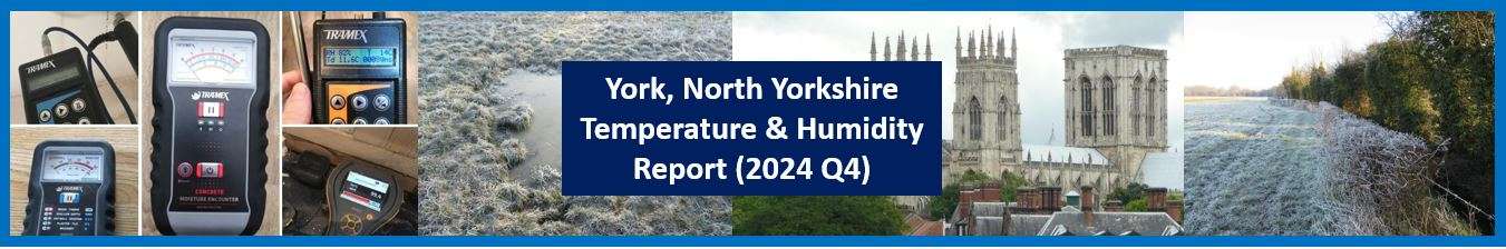 2024 Q4 Report – Temperature and Humidity in York